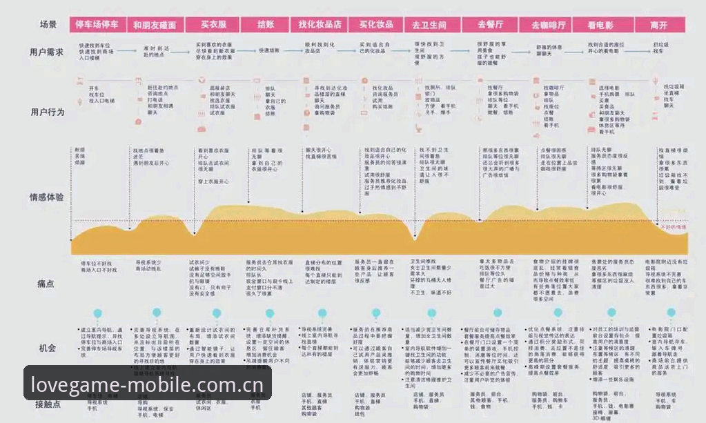 爱游戏手机版最新版深度分析：从用户体验到技术架构的全面解析