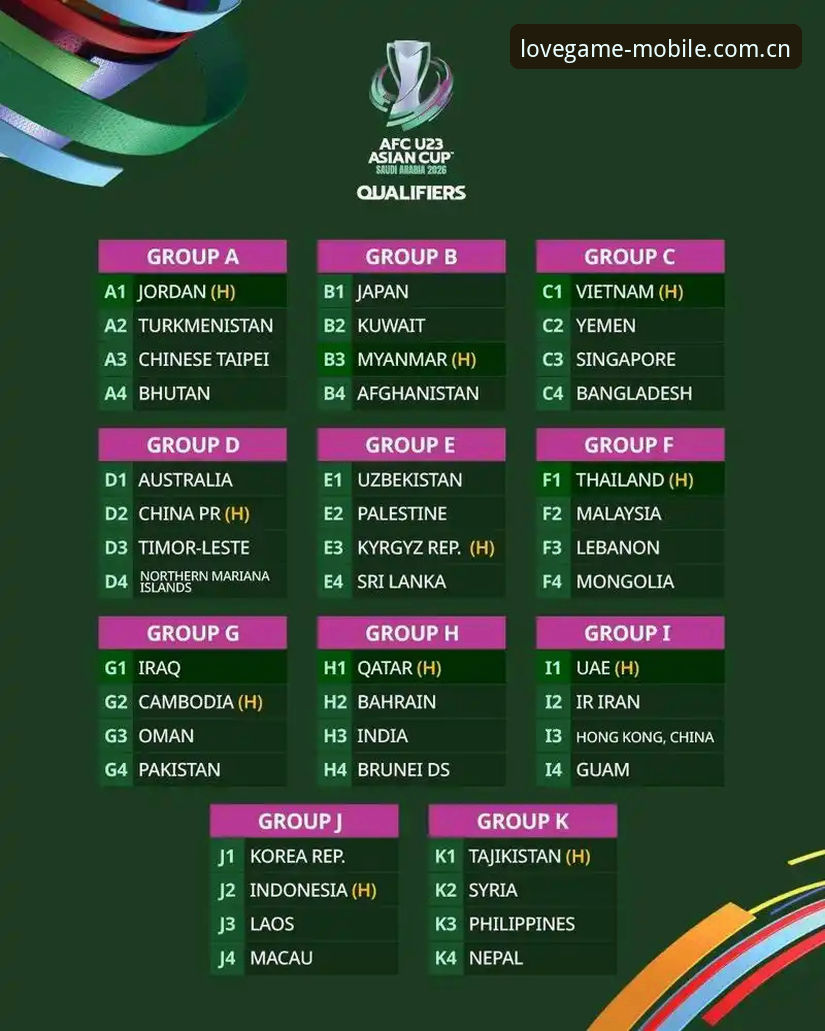 U17世界杯抽签结果解析：从爱游戏平台看国足与女足的前景